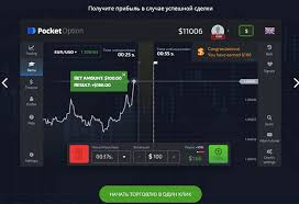 Pocket Option Trading Maximizing Your Trading Potential